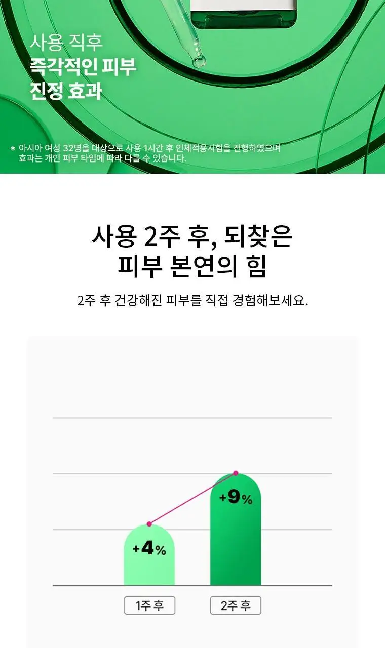 [한정기획/강력진정세럼] 닥터자르트 시카페어 인텐시브 수딩 리페어 세럼 30ml 1+1 기획 상세페이지 11
